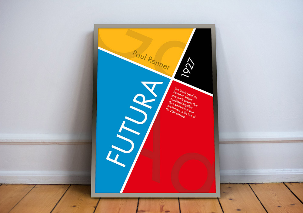 Futura Typeface Poster