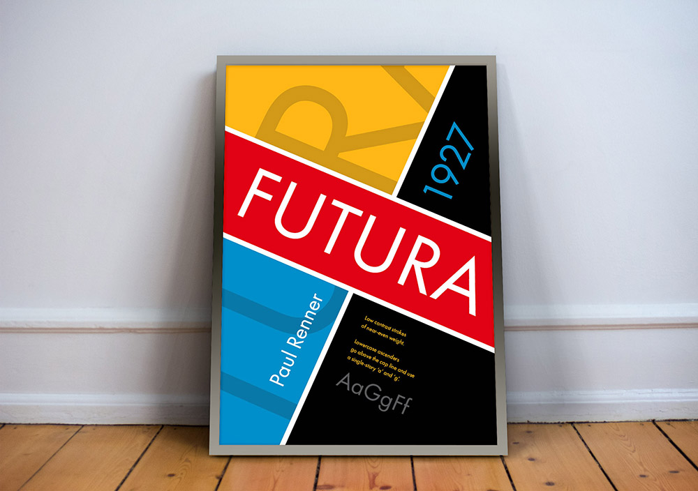 Futura Typeface Poster